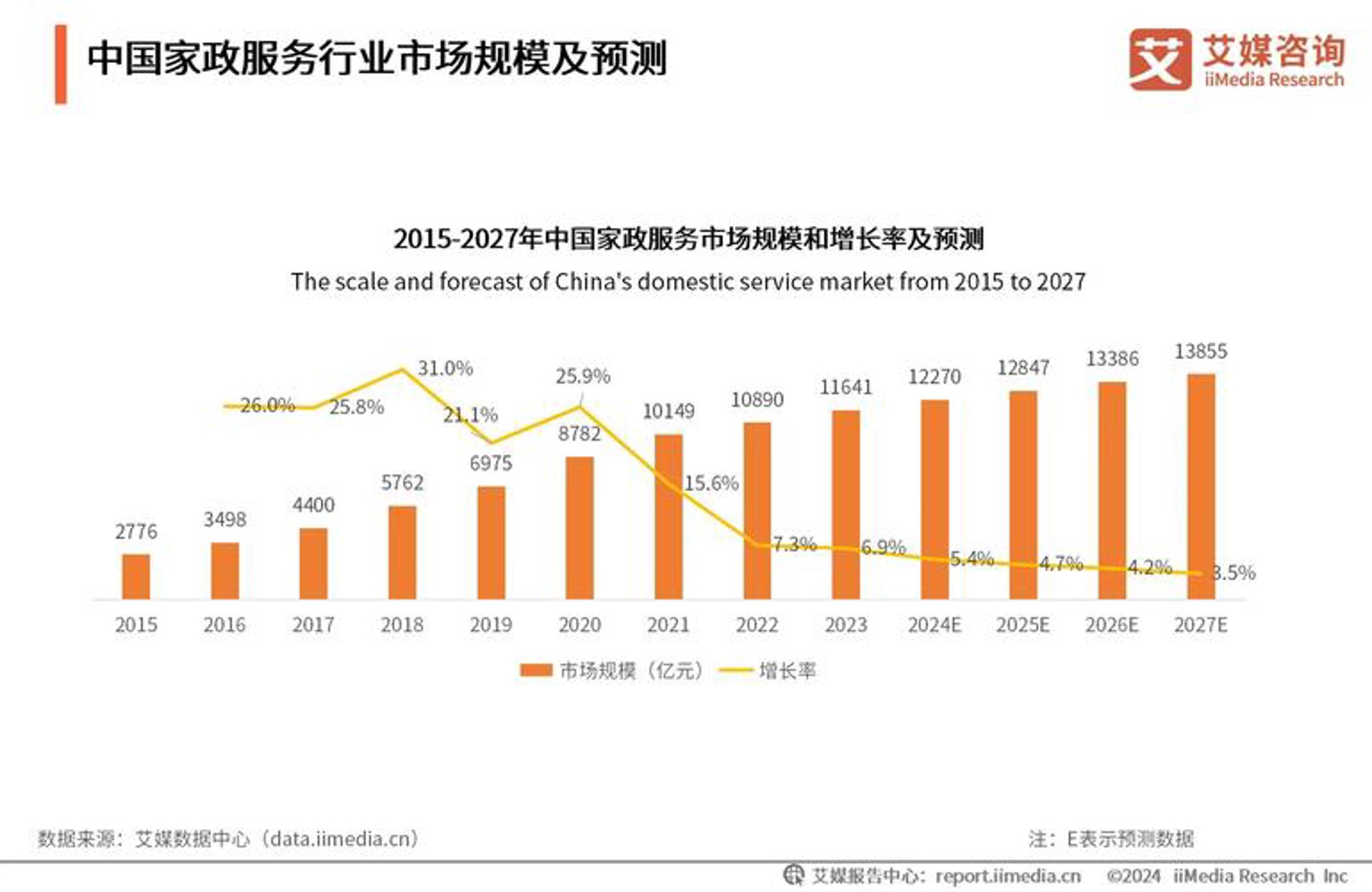 鑫源鼎润科技